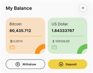Lanca Capitorio automated trading solution dashboard overview